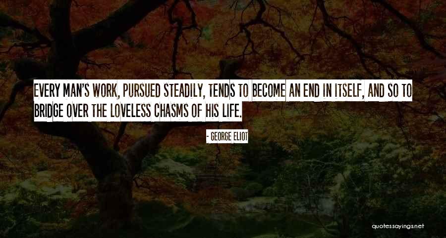 Servidores Publicos Quotes By George Eliot Servidores Publicos Quotes By George Eliot