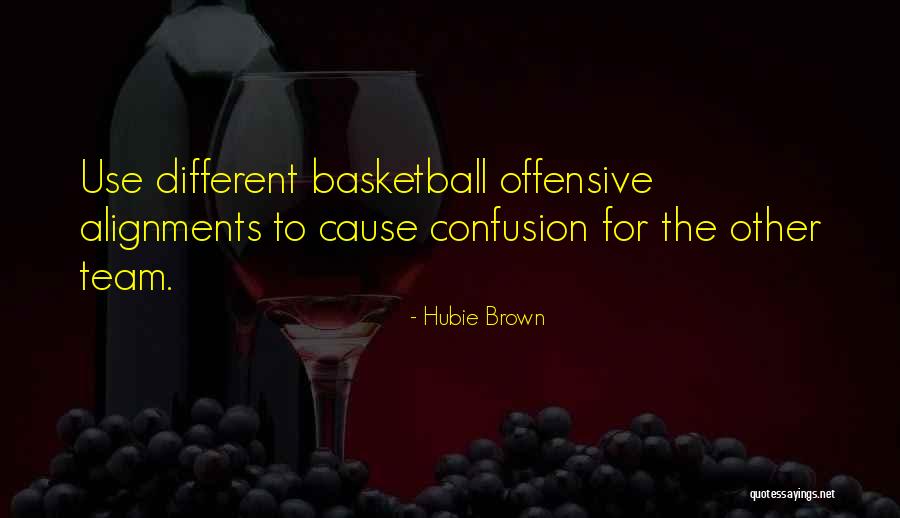 Set Session Sql Mode Ansi Quotes By Hubie Brown Set Session Sql Mode Ansi Quotes By Hubie Brown