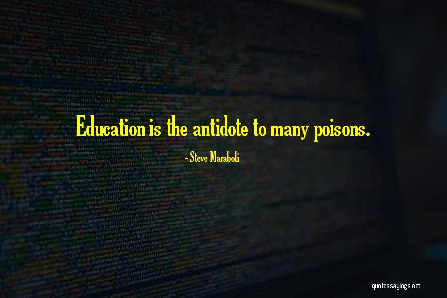 Set Session Sql Mode Ansi Quotes By Steve Maraboli Set Session Sql Mode Ansi Quotes By Steve Maraboli