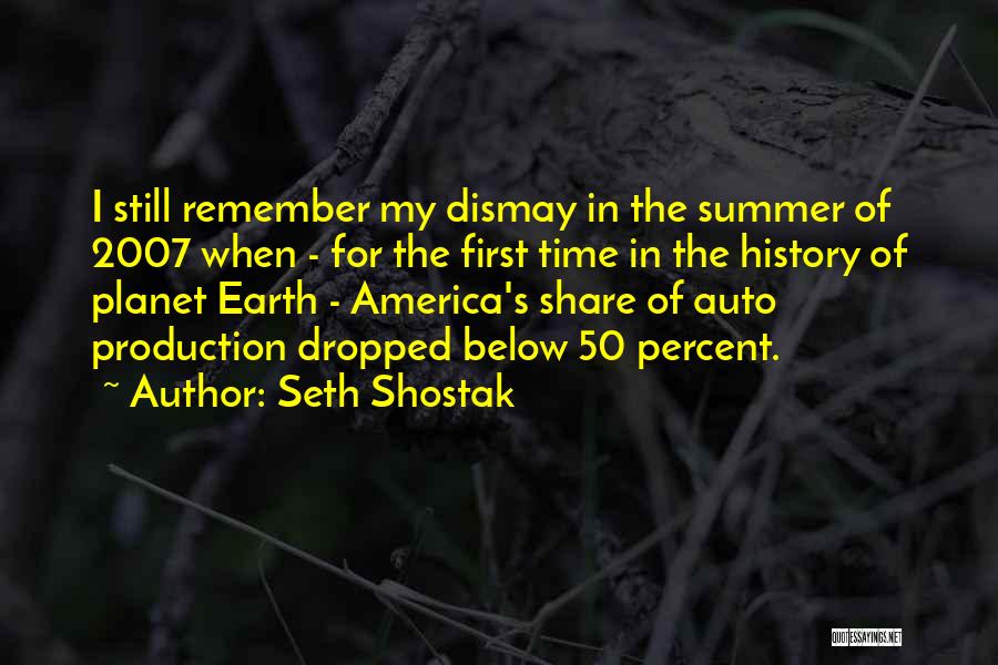 Seth Shostak Quotes 1296058