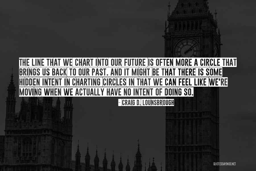 Setting Goals In Life Quotes By Craig D. Lounsbrough Setting Goals In Life Quotes By Craig D. Lounsbrough