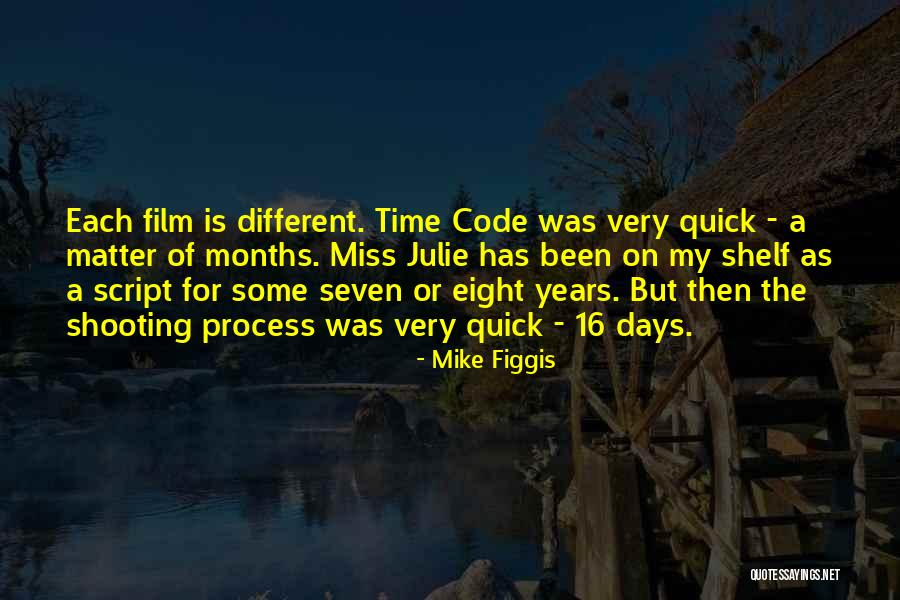 Seven Days Quotes By Mike Figgis Seven Days Quotes By Mike Figgis
