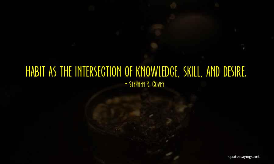 Seversky P 35 Quotes By Stephen R. Covey Seversky P 35 Quotes By Stephen R. Covey
