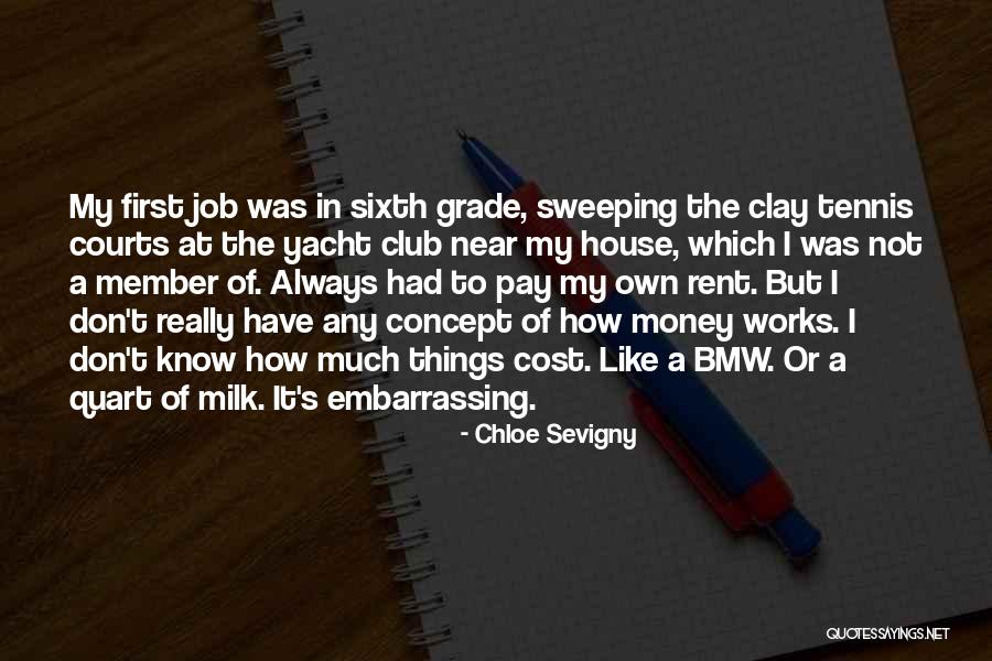 Sevigny Chloe Quotes By Chloe Sevigny Sevigny Chloe Quotes By Chloe Sevigny