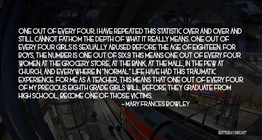 Sexually Abused Quotes By Mary Frances Bowley Sexually Abused Quotes By Mary Frances Bowley