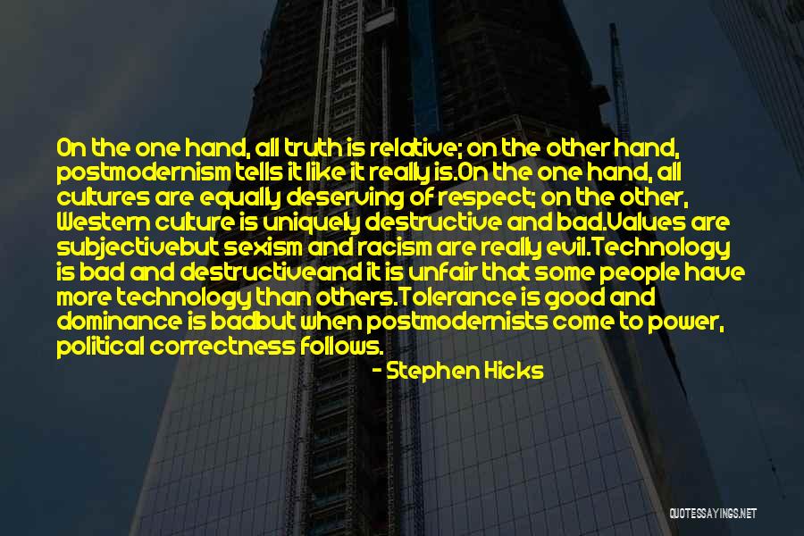 Seykota System Quotes By Stephen Hicks Seykota System Quotes By Stephen Hicks