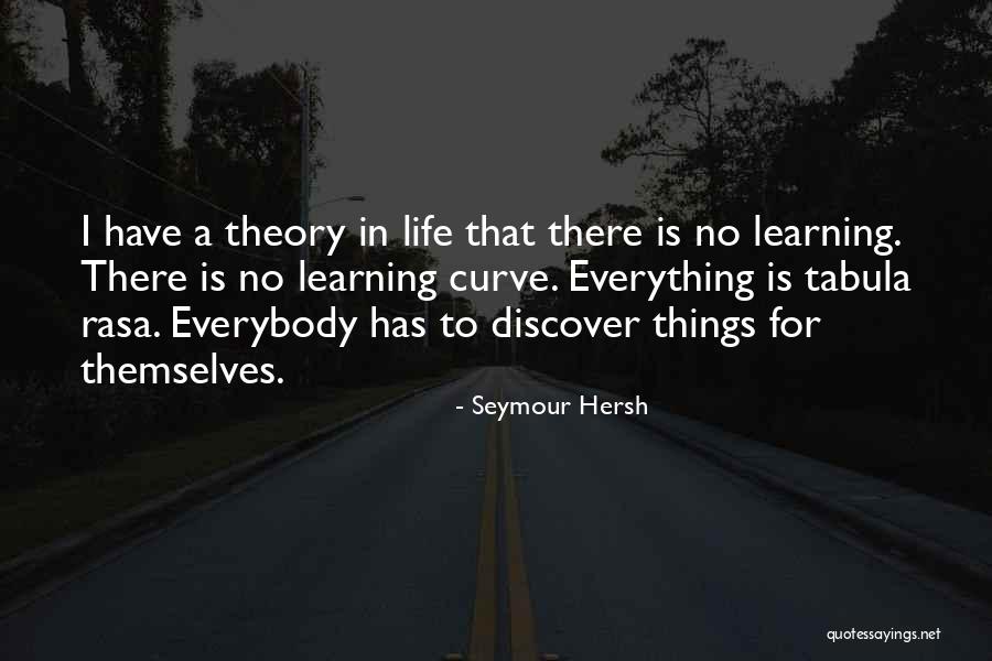 Seymour Hersh Quotes 1894808 Seymour Hersh Quotes 1894808