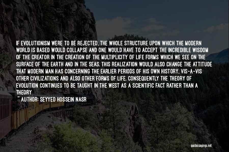 Seyyed Hossein Nasr Quotes 429621
