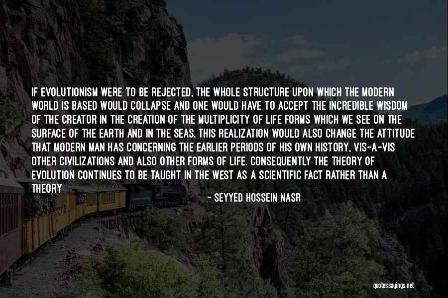 Seyyed Hossein Nasr Quotes 429621 Seyyed Hossein Nasr Quotes 429621