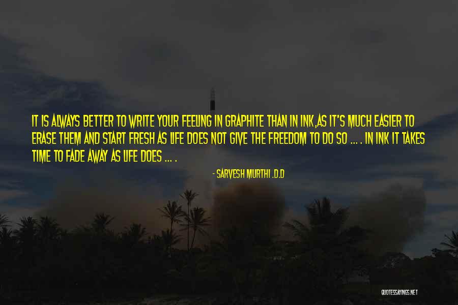 Shahzeb Pics Quotes By Sarvesh Murthi .D.D Shahzeb Pics Quotes By Sarvesh Murthi .D.D