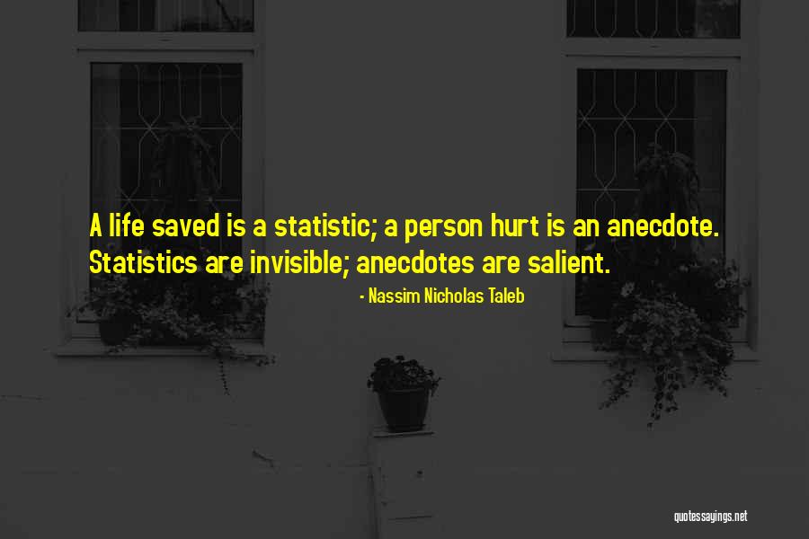 Shaindel Kost Quotes By Nassim Nicholas Taleb Shaindel Kost Quotes By Nassim Nicholas Taleb