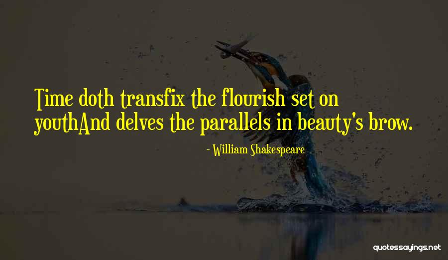 Shakespeare On Time Quotes By William Shakespeare Shakespeare On Time Quotes By William Shakespeare
