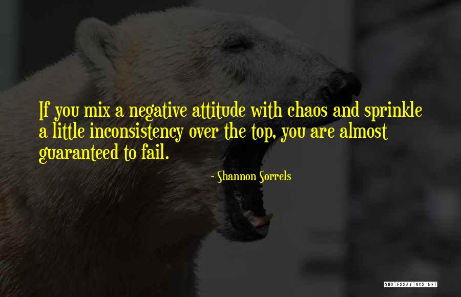 Shalaka Ghate Quotes By Shannon Sorrels Shalaka Ghate Quotes By Shannon Sorrels