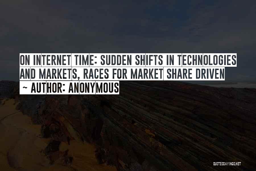 Share Market Quotes By Anonymous