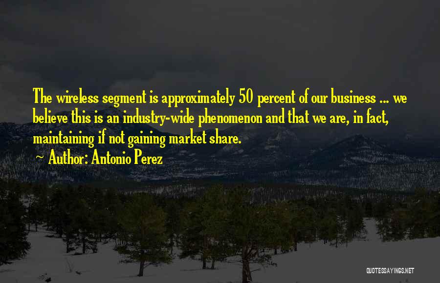 Share Market Quotes By Antonio Perez