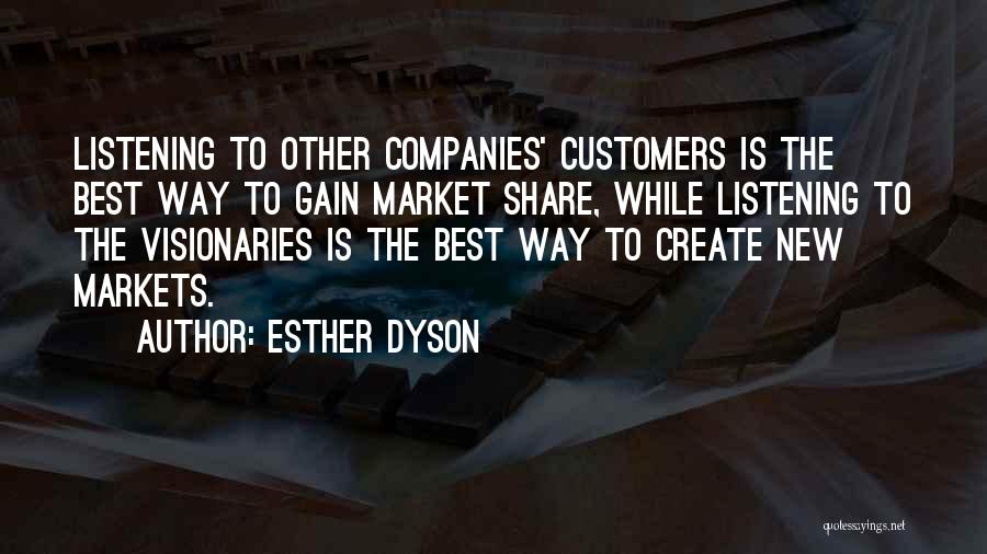 Share Market Quotes By Esther Dyson