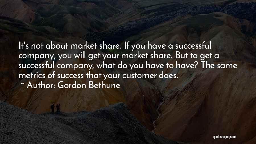 Share Market Success Quotes By Gordon Bethune