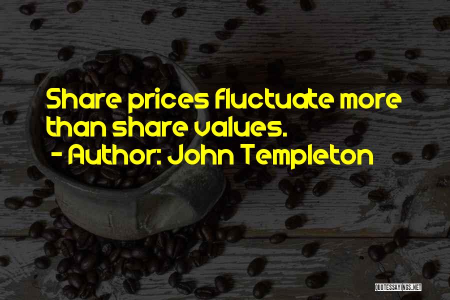Share Prices Quotes By John Templeton