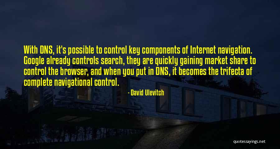 Share To Google Quotes By David Ulevitch Share To Google Quotes By David Ulevitch