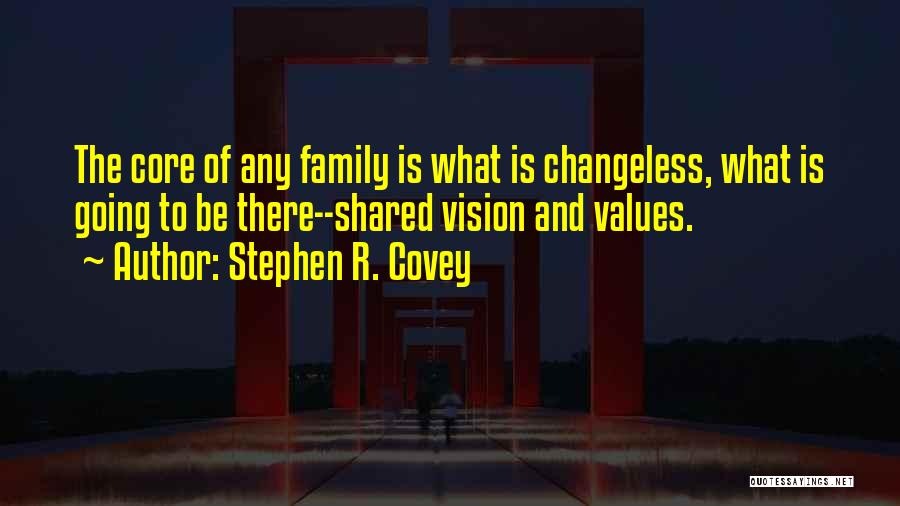Shared Vision Quotes By Stephen R. Covey