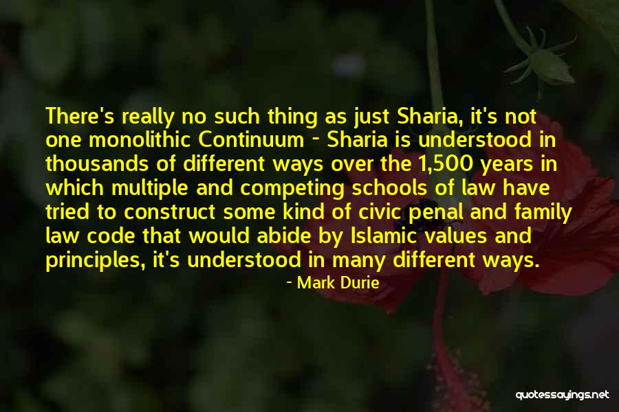 Sharia Quotes By Mark Durie Sharia Quotes By Mark Durie