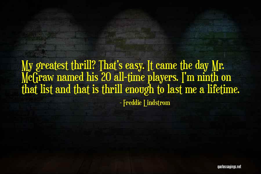 Sharina Gutierrez Quotes By Freddie Lindstrom Sharina Gutierrez Quotes By Freddie Lindstrom