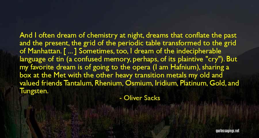 Sharing Memories With Friends Quotes By Oliver Sacks Sharing Memories With Friends Quotes By Oliver Sacks