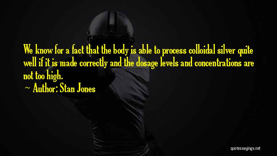 Shark Tank Motivational Quotes By Stan Jones