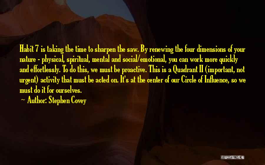 Sharpen The Saw Quotes By Stephen Covey