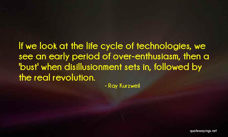 Sheepishly Antonyms Quotes By Ray Kurzweil Sheepishly Antonyms Quotes By Ray Kurzweil