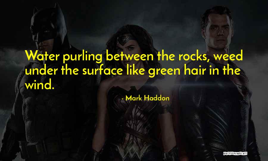 Shell Command Multiple Quotes By Mark Haddon Shell Command Multiple Quotes By Mark Haddon
