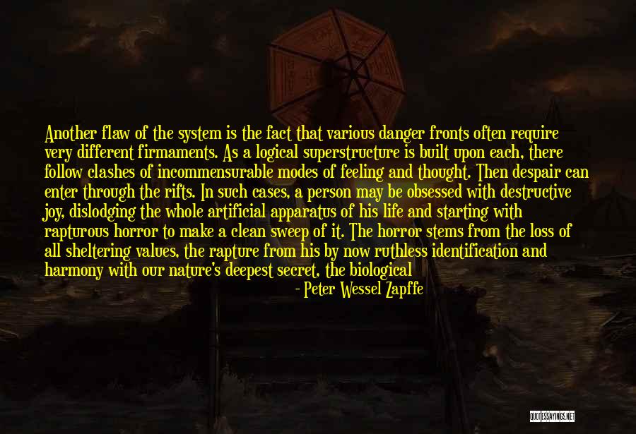 Sheltering Quotes By Peter Wessel Zapffe Sheltering Quotes By Peter Wessel Zapffe