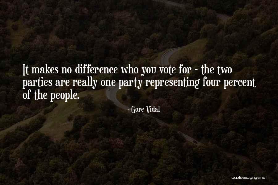 Sherington Ch Quotes By Gore Vidal Sherington Ch Quotes By Gore Vidal