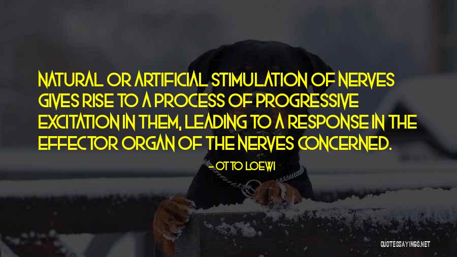 Shib Dass Price List Quotes By Otto Loewi Shib Dass Price List Quotes By Otto Loewi