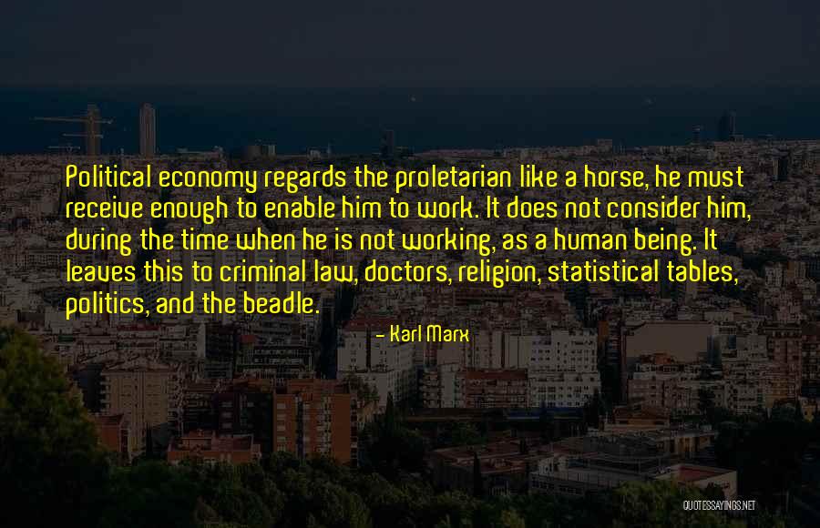 Shiboprosad Mukherjee Quotes By Karl Marx Shiboprosad Mukherjee Quotes By Karl Marx