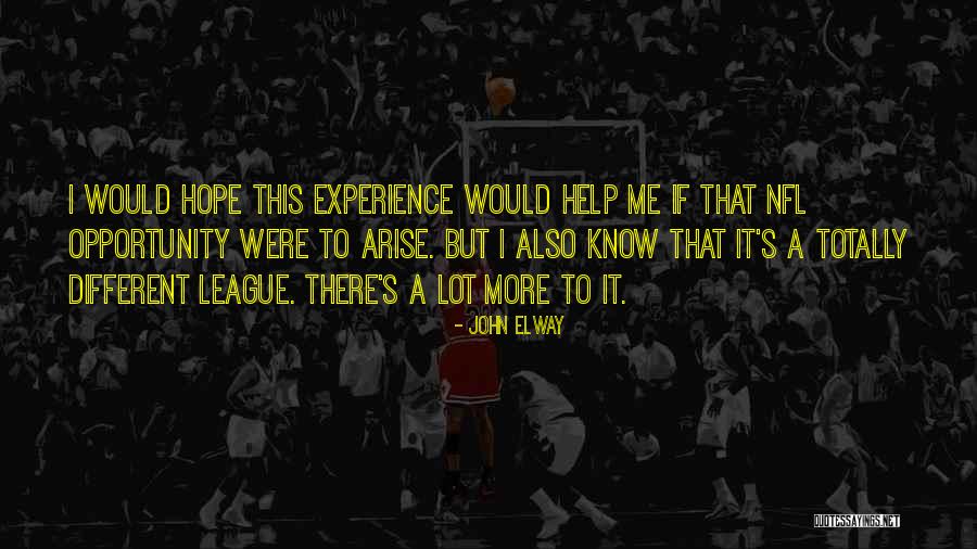 Shillinglaw Map Quotes By John Elway Shillinglaw Map Quotes By John Elway