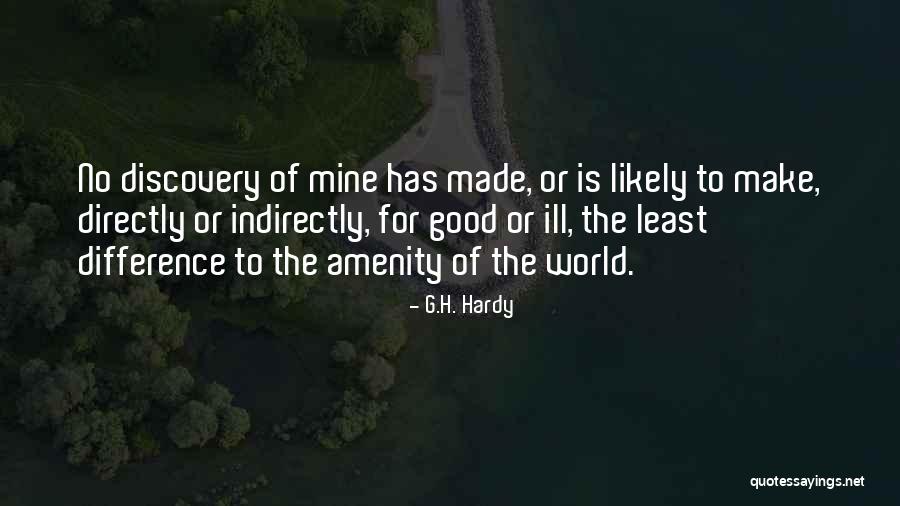 Shimadzu Scientific Instruments Quotes By G.H. Hardy Shimadzu Scientific Instruments Quotes By G.H. Hardy