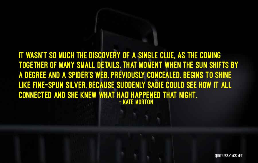 Shine Like Quotes By Kate Morton Shine Like Quotes By Kate Morton