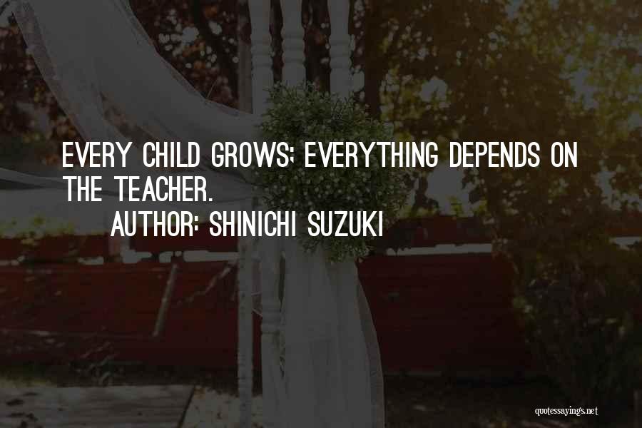 Shinichi Suzuki Quotes 685742