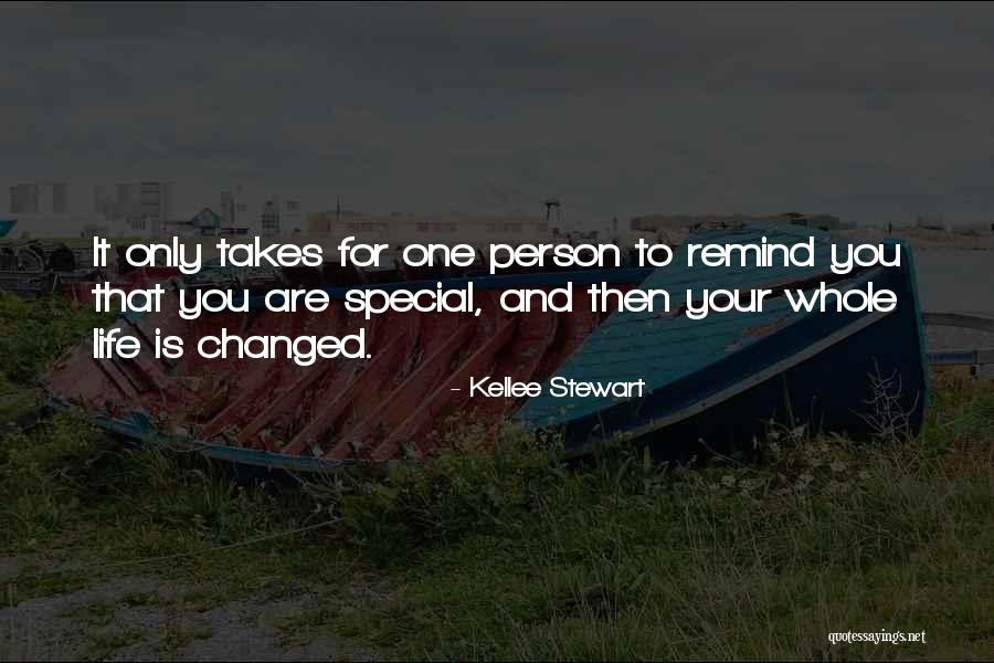 Shiroshita Engineering Quotes By Kellee Stewart Shiroshita Engineering Quotes By Kellee Stewart