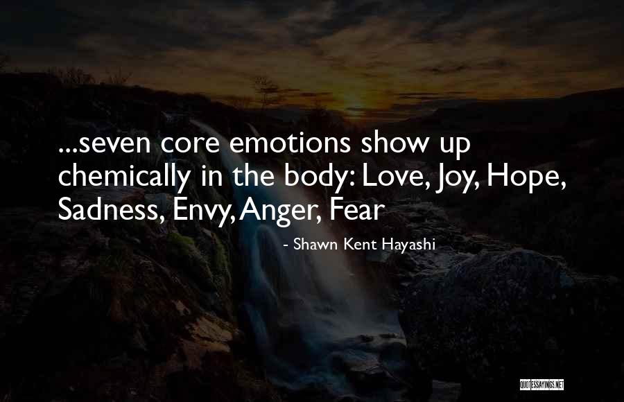 Shirtless Athletes Quotes By Shawn Kent Hayashi Shirtless Athletes Quotes By Shawn Kent Hayashi