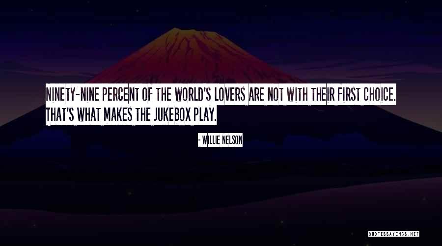 Shitiz Srivastava Quotes By Willie Nelson Shitiz Srivastava Quotes By Willie Nelson