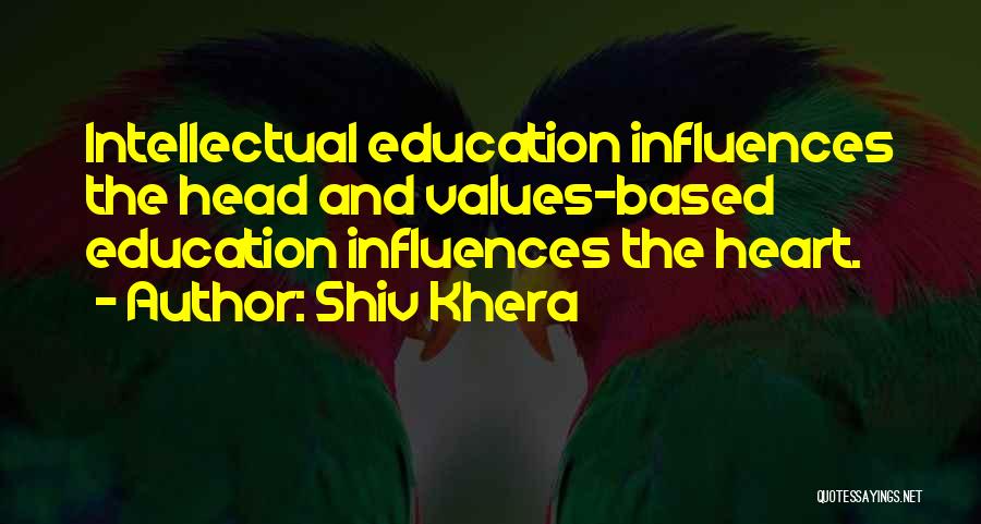 Shiv Khera Quotes 1640224