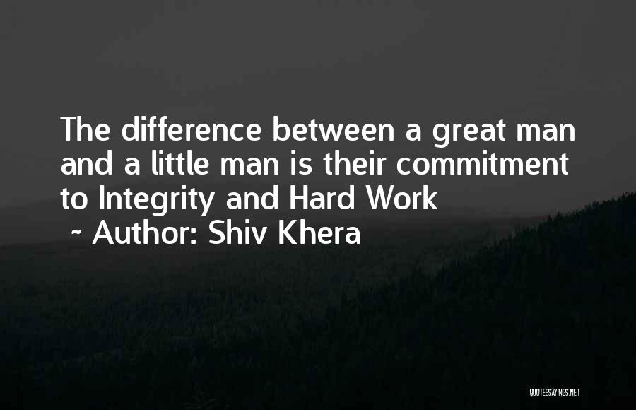 Shiv Khera Quotes 2019625