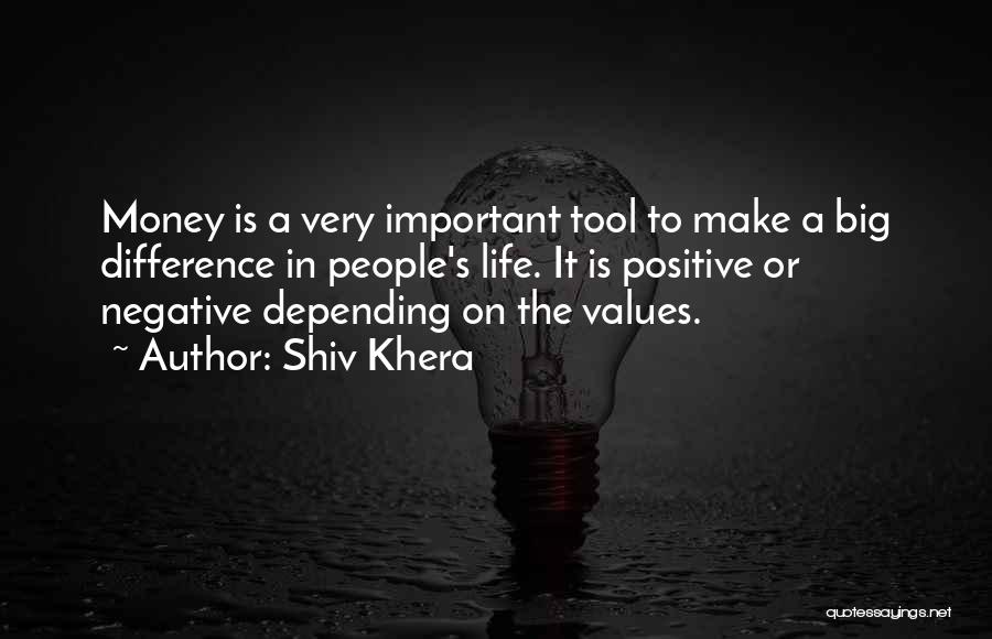 Shiv Khera Quotes 718579