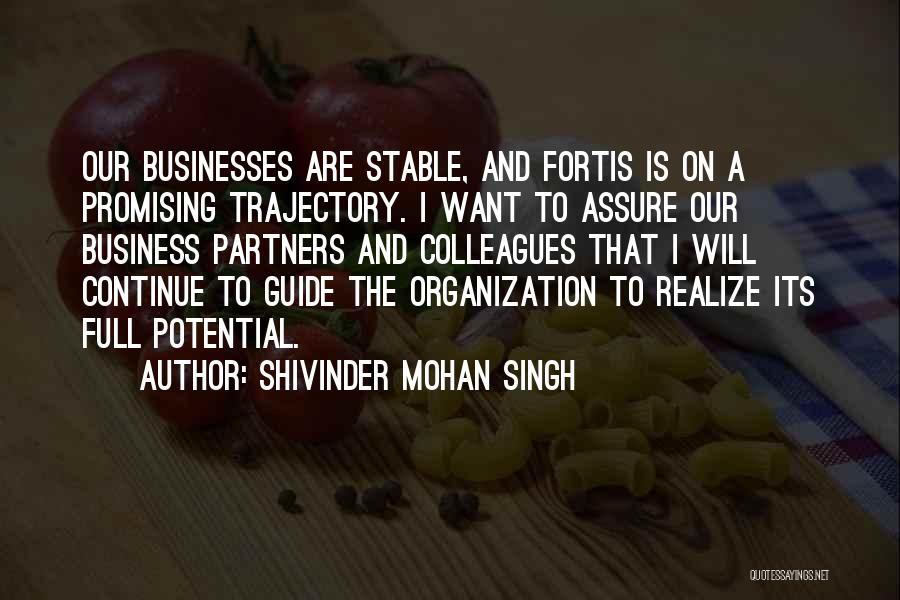 Shivinder Mohan Singh Quotes 1646333