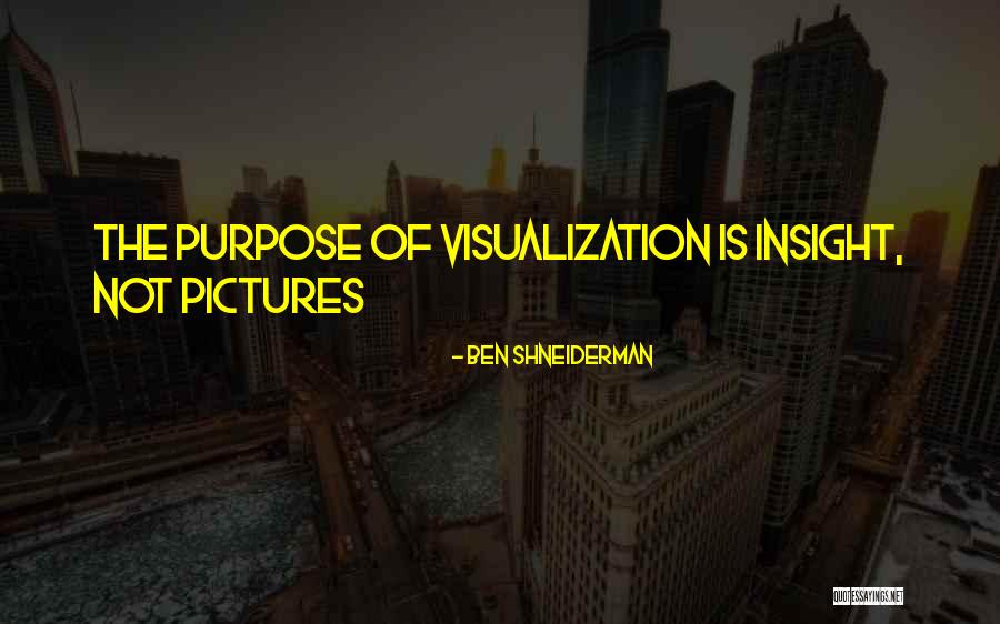 Shneiderman Quotes By Ben Shneiderman