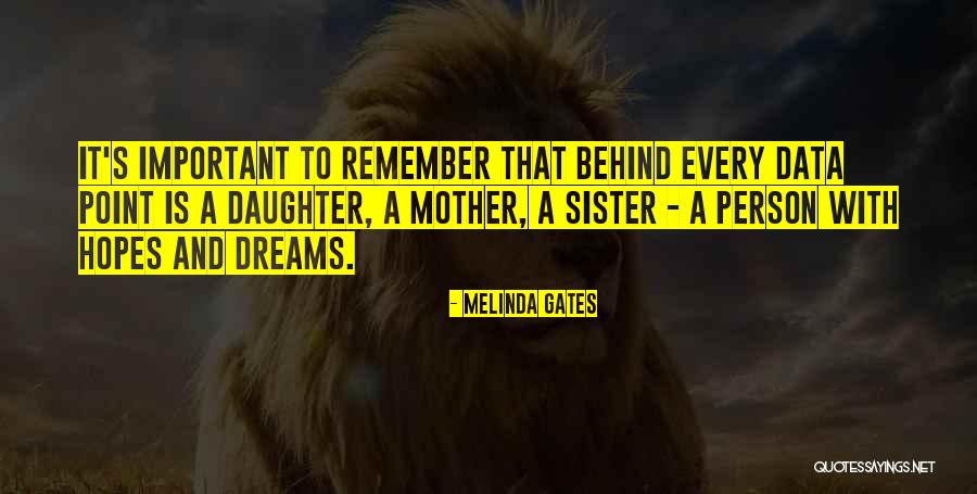 Shogo Kubo Quotes By Melinda Gates Shogo Kubo Quotes By Melinda Gates