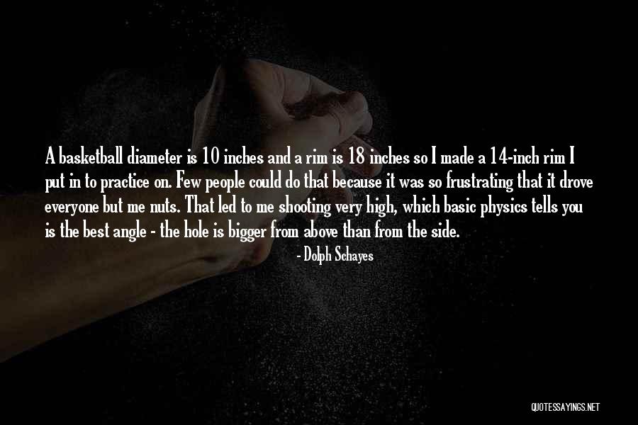 Shooting In Basketball Quotes By Dolph Schayes Shooting In Basketball Quotes By Dolph Schayes