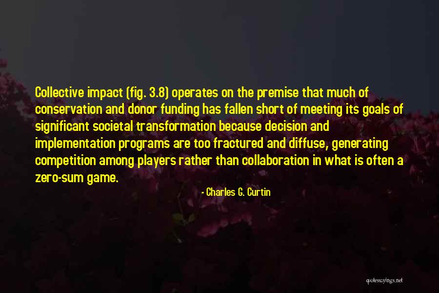 Short But Significant Quotes By Charles G. Curtin Short But Significant Quotes By Charles G. Curtin